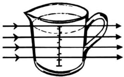 PANASONIC NN-CD560 - Microwaving Principles - 8