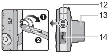 PANASONIC LUMIX DMC-SZ1EF - Objektivcylinder - 2