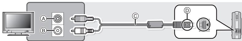 PANASONIC LUMIX DMC-SZ1EF - Afpilning af billed der pa en TV-skaerm - 1