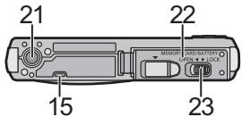 PANASONIC LUMIX DMC-SZ1EF - DMC-FS45 - 2