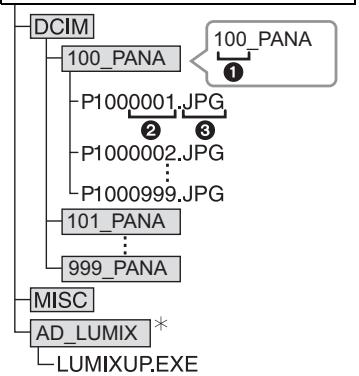 PANASONIC LUMIX DMC-SZ1EF - For Mac: Der vises et drev ([LUMIX], [NO_NAME] aller [Ikke-navngivet]) på skrivebordet - 1