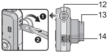 PANASONIC LUMIX DMC-SZ1EF - Objektivcylinder - 1