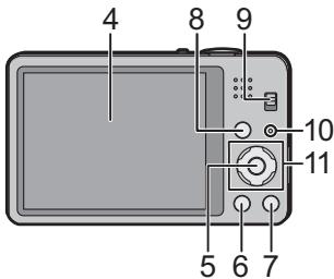 PANASONIC LUMIX DMC-SZ1EF - Navnene på komponenterne - 4