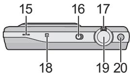 PANASONIC LUMIX DMC-SZ1EF - DMC-SZ1 - 1