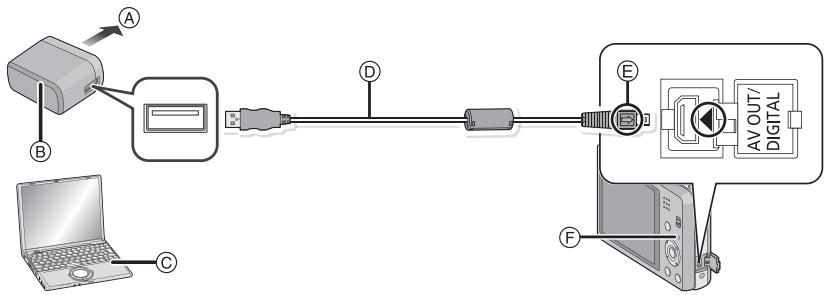 PANASONIC LUMIX DMC-SZ1EF - Opladning - 1