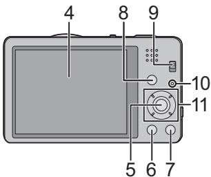 PANASONIC LUMIX DMC-SZ1EF - Navnene på komponenterne - 3