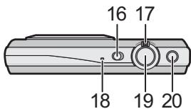 PANASONIC LUMIX DMC-SZ1EF - DMC-FS45 - 1