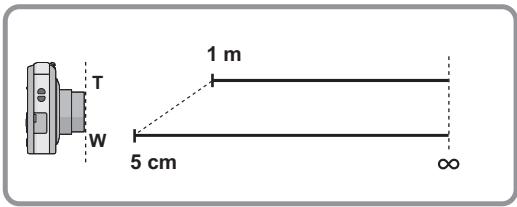 PANASONIC LUMIX DMC-SZ1EF - DMC-FS45 - 1