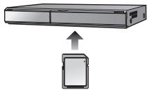 PANASONIC LUMIX DMC-SZ1EF - Kopiér ved at staat SD-kortet ind i optageren - 1