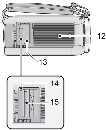 PANASONIC HC-V550 - Noms et fonctions des éléments principaux - 2