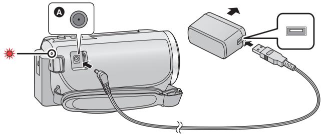 PANASONIC HC-V550 - Important : - 1