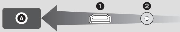 PANASONIC HC-V550 - Lecture d'images animées/images fixes sur le téléviseur - 2