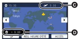 PANASONIC HC-V550 - Touchez [destination]. - 2