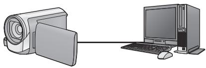 PANASONIC HC-V550 - HD writer le 2.1 - 1