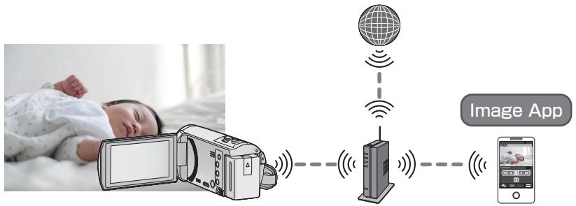 PANASONIC HC-V550 - Surveillance bébé - 1