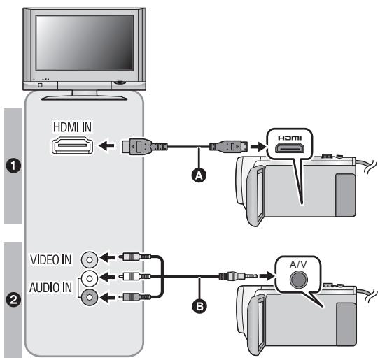 PANASONIC HC-V550 - Connectez cet appareil à un téléviseur. - 1