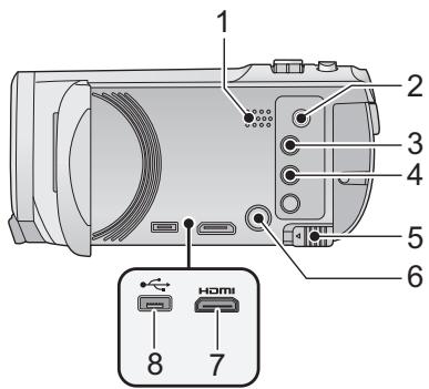 PANASONIC HC-V550 - Noms et fonctions des éléments principaux - 1