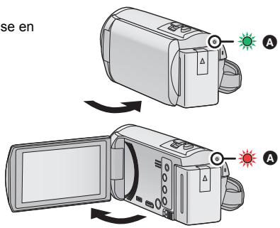 PANASONIC HC-V550 - Ouvrez l'écran ACL. - 1