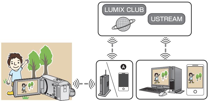 PANASONIC HC-V550 - HC-V550M - 1