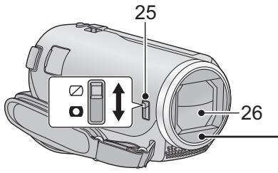 PANASONIC HC-V550 - Touche de prises de vues [o] ( 25) - 4