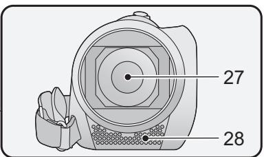 PANASONIC HC-V550 - Touche de prises de vues [o] ( 25) - 5