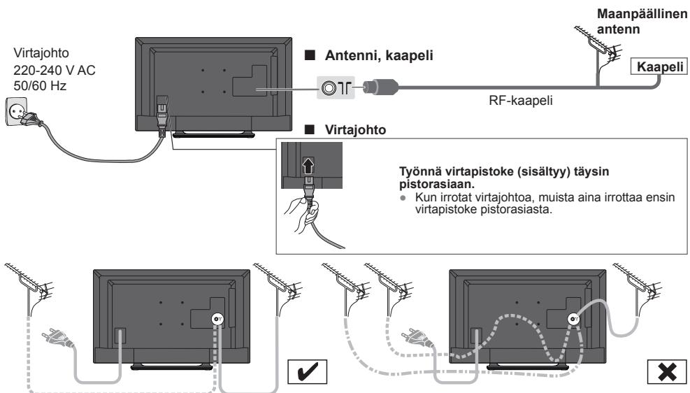 PANASONIC TX-42A400E - Liottnät - 1