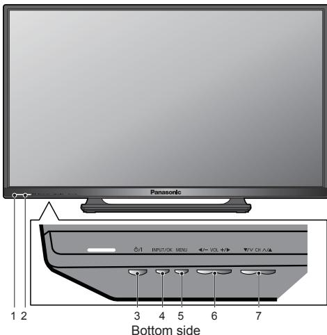 PANASONIC TX-42A400E - VOL+/- - 1