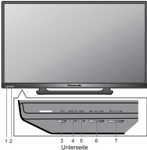 PANASONIC TX-42A400E - Anzeige / Bedienfeld - 1