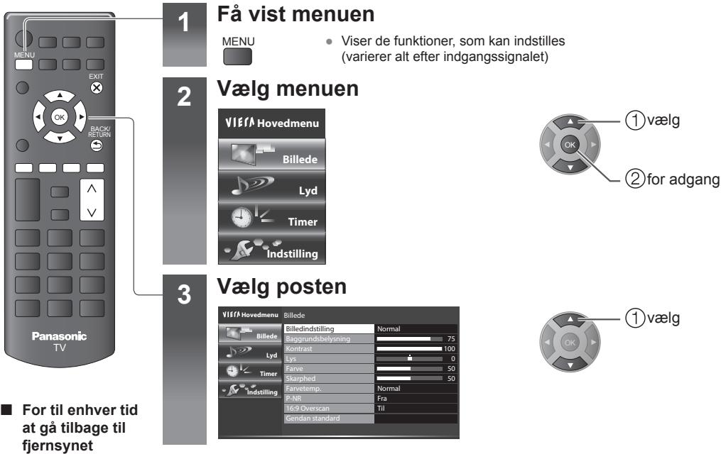 PANASONIC TX-42A400E - Sådan anwendes menu-funktionerne - 1