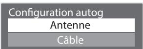PANASONIC TX-42A400E - Sélectionnez votre pays - 3