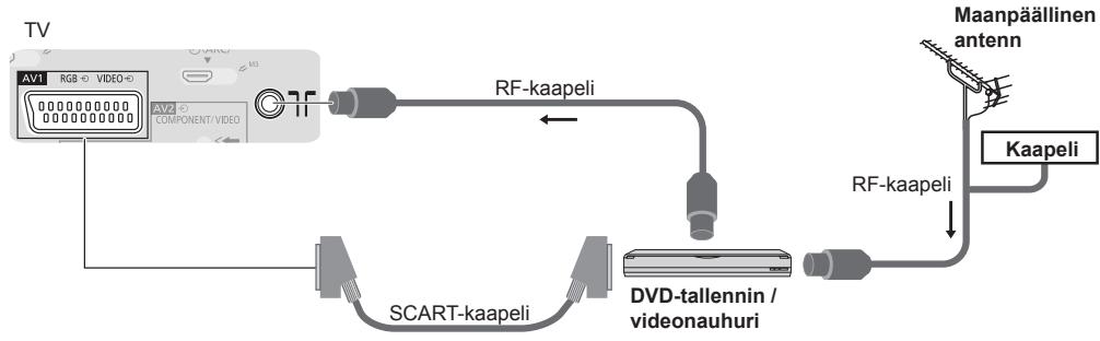 PANASONIC TX-42A400E - DVD-tallennin / videonauhuri - 1