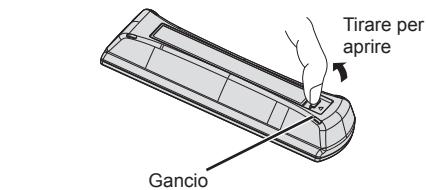 PANASONIC TX-42A400E - Installazione / Rimozione delle batterie del telecomando - 1