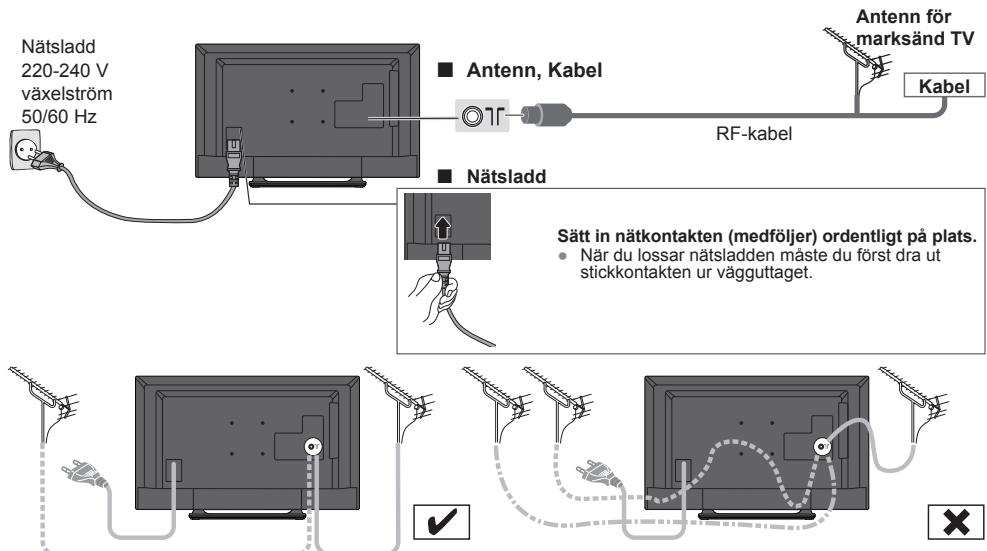 PANASONIC TX-42A400E - Natsladd och antenn - 1