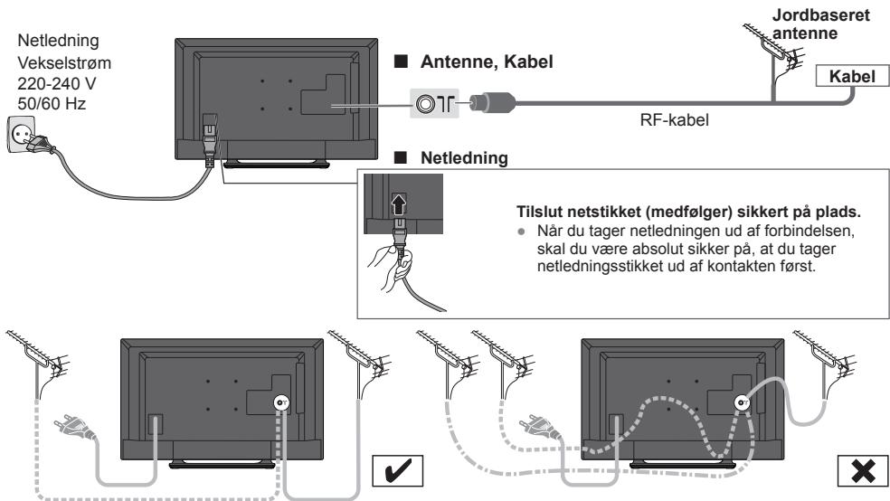 PANASONIC TX-42A400E - Nettedning og antenna - 1