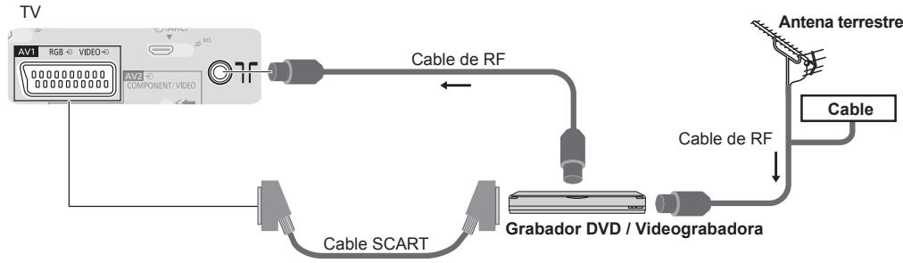 PANASONIC TX-42A400E - Grabador DVD / Videograbadora - 1