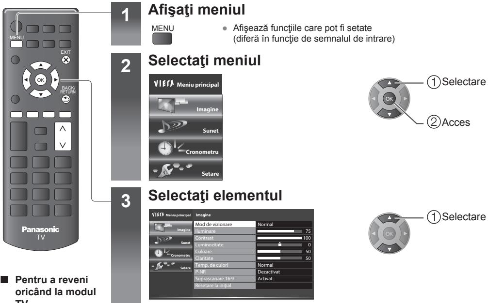 PANASONIC TX-42A400E - Folosirea functiilor din menuiu - 1