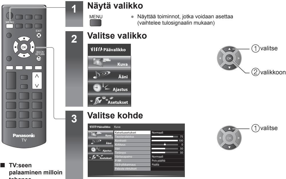PANASONIC TX-42A400E - Valikkotoimintojen käytto - 1