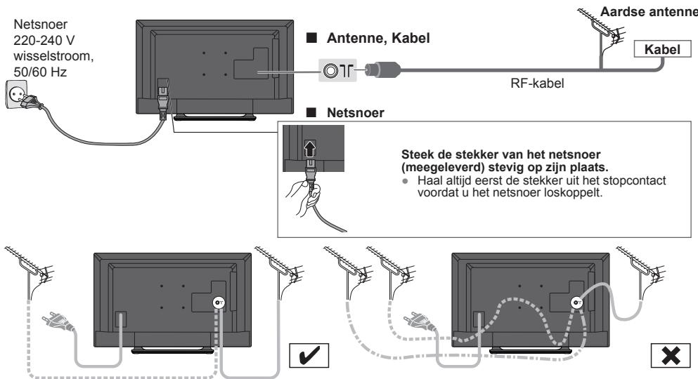 PANASONIC TX-42A400E - Netsnoer en antennae - 1