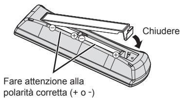 PANASONIC TX-42A400E - Installazione / Rimozione delle batterie del telecomando - 2