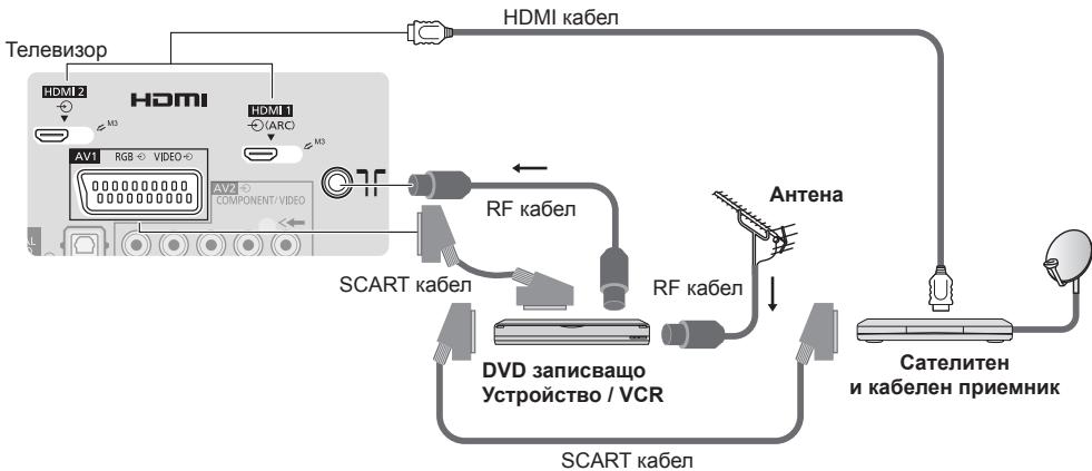 PANASONIC TX-42A400E - DVD 3aHnCBAazo yctpoCTBO/BnDEoKacetofoH n zuΦpOB npHmHHK - 1