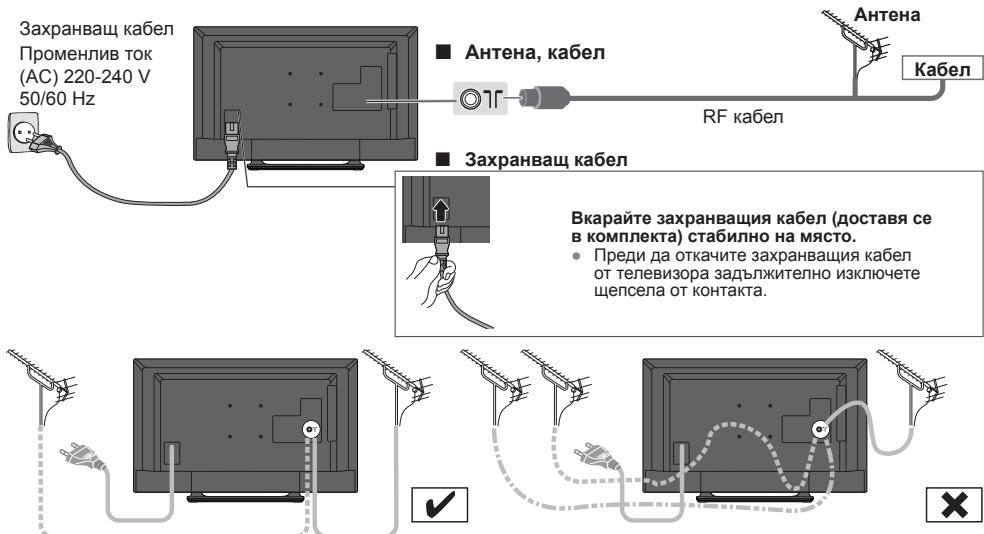 PANASONIC TX-42A400E - 3axpaHbau Ka6eI n eΦnRpHa aHTeHa - 1
