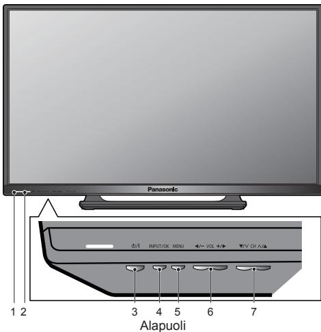 PANASONIC TX-42A400E - Ilmaisin / Ohjauspaneeli - 1