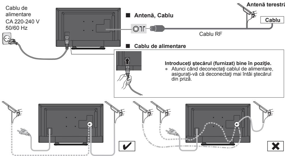 PANASONIC TX-42A400E - Conxiuni - 1