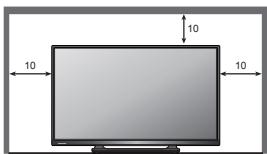PANASONIC TX-42A400E - Nu blocati orificiile de aerisire din spate - 1
