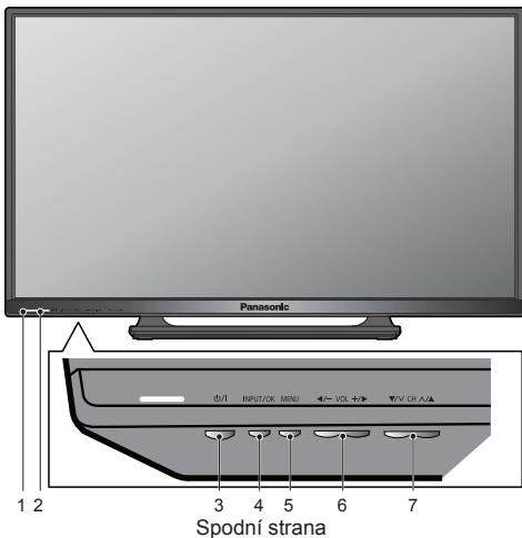 PANASONIC TX-42A400E - Cervena: Pohotovostni rezim Zelena: Zapnuto - 1