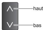 PANASONIC TX-42A400E - Utiliser les fonctions du menu - 4