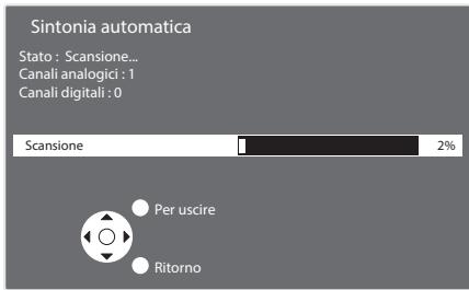 PANASONIC TX-42A400E - Inizia la sintonizzazione automatica - 1