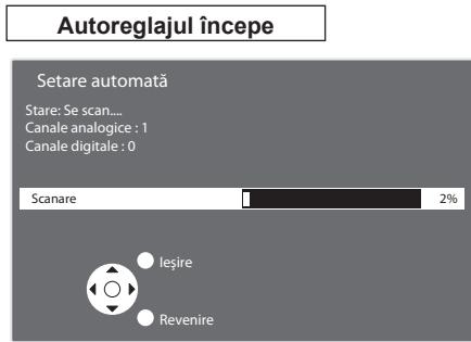 PANASONIC TX-42A400E - Selecta[Antenə]sɪincepeṭi reglajul - 3