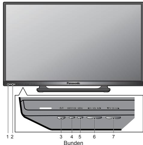 PANASONIC TX-42A400E - MUTE - 1