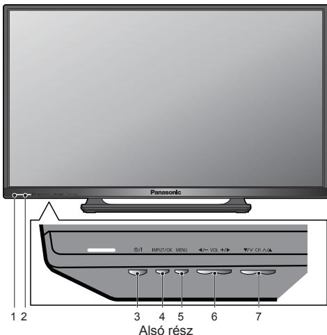 PANASONIC TX-42A400E - VOL+/- - 1